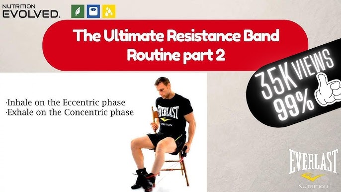 Resistance Band Poster - Exercise & Workout Guide - Vive Health