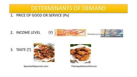 DETERMINANTS OF DEMAND AND DEMAND FUNCTION