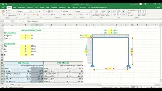 ECP 201 Ch 2 Load Combinations ASD & LRFD Lecture 2B Example