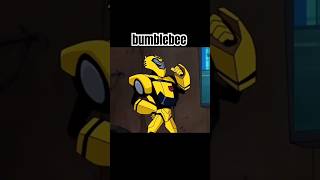 All characters of #transformers animated part 1