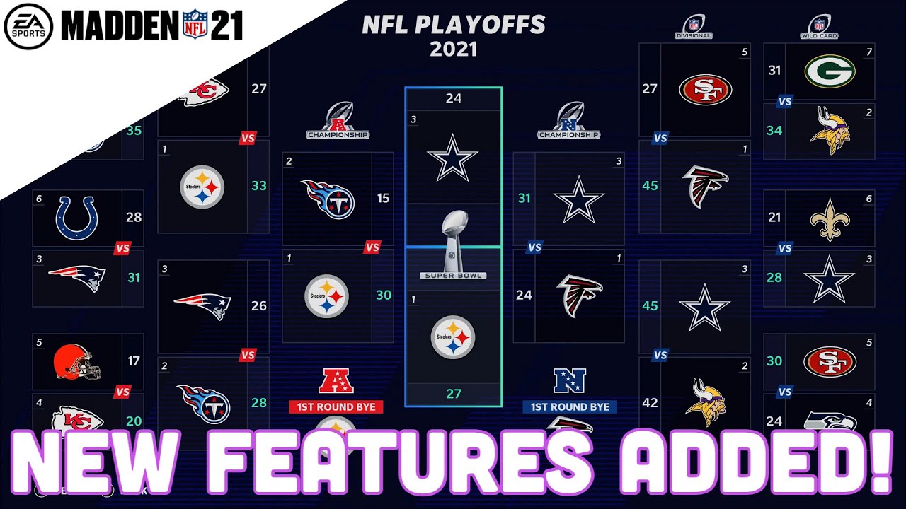 nfl playoff tree