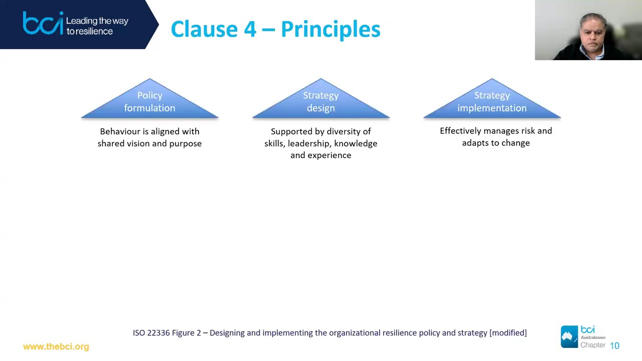 BCI Australasia Webinar Series #6 - ISO Standard 22336 Guidelines for Resilience Policy & Strategy