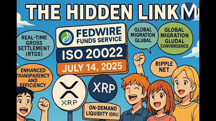 XRP & Fedwire 2025: ISO 20022 - The TRUTH Behind the Hype!