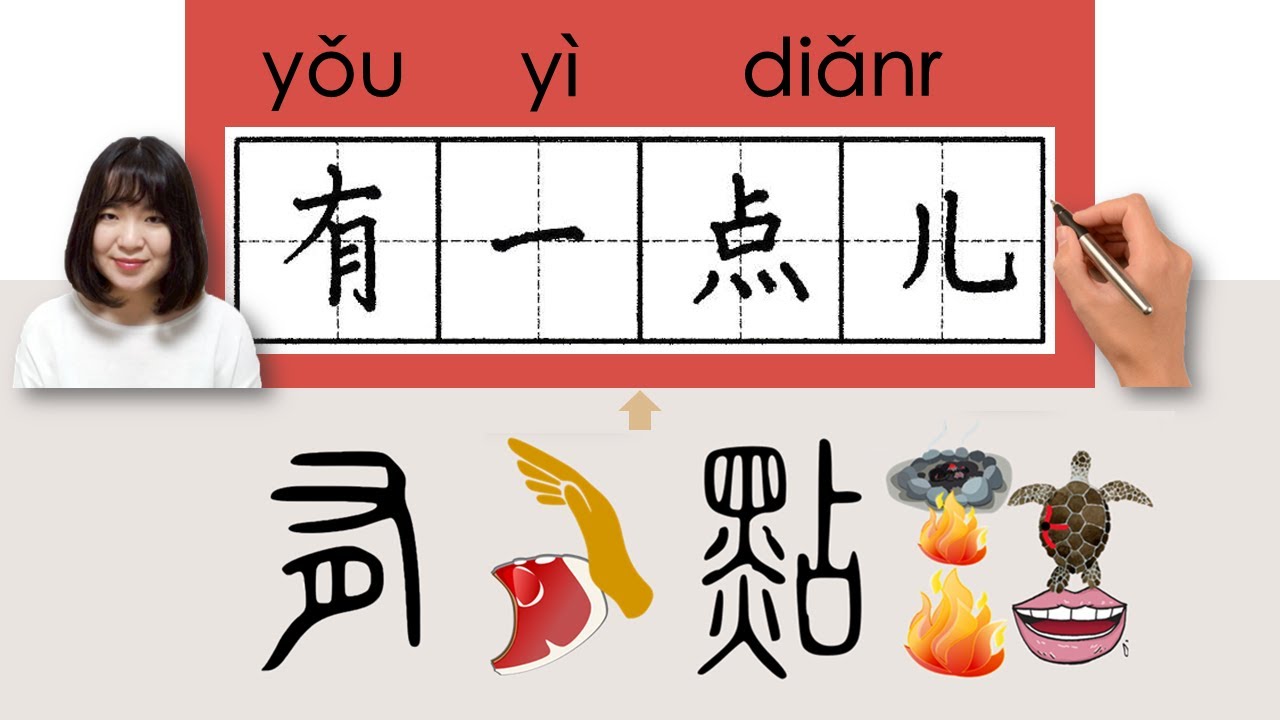 Yidianr In Mandarin Yourself