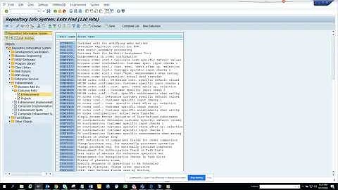 SAP PP: How to find User Exit Related to Production Planing in SAP? Tcode SE84