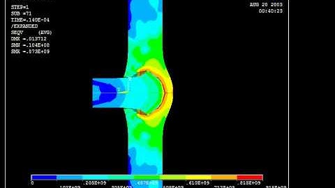 Penetration Simulation
