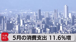 ５月消費支出　11.6％増（2021年7月6日）