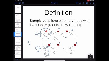 COMP251 - Data Structures and Algorithms- Binary Trees - Part1