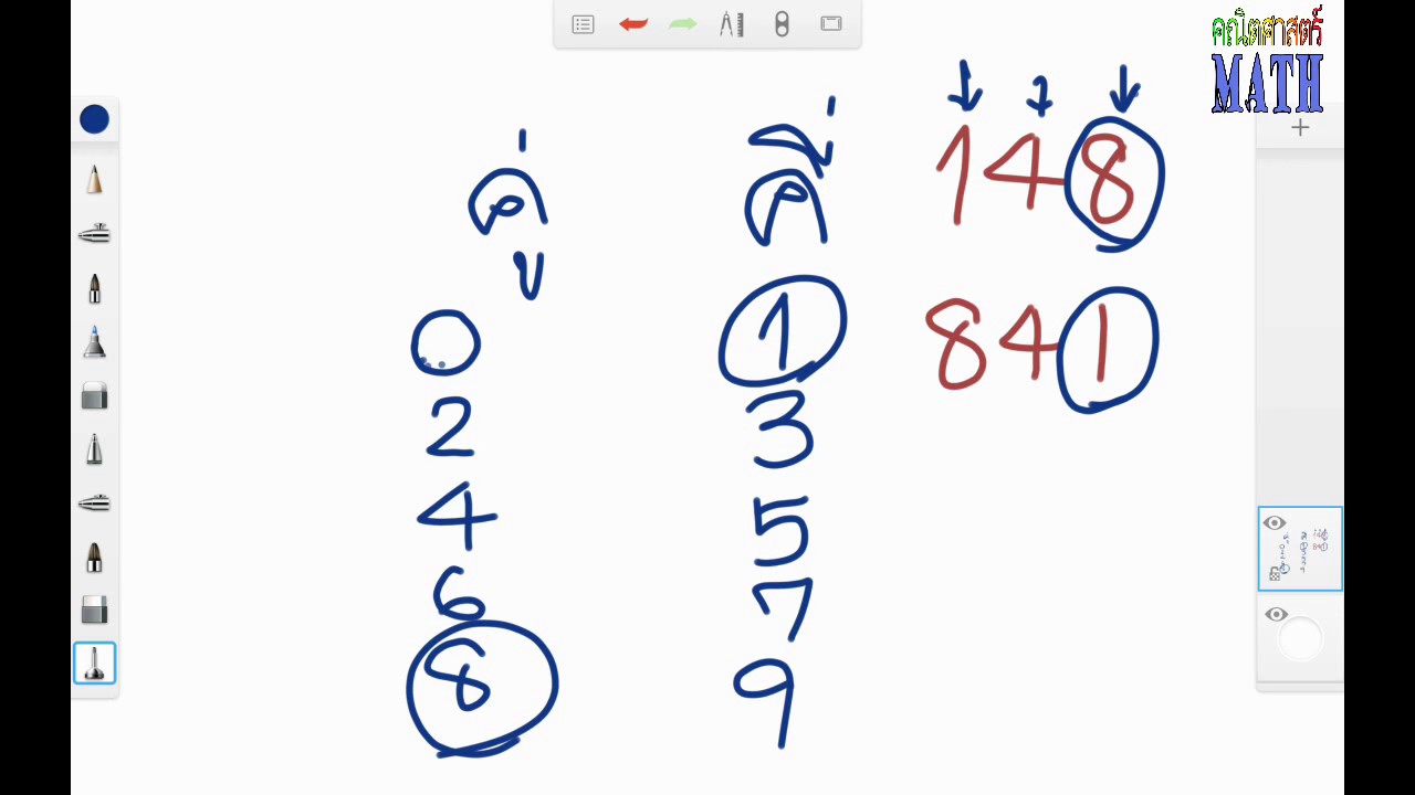 จำนวนคี่ (Odd Number) และจำนวนคู่ (Even Number)