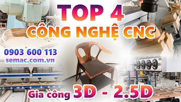 TOP 4 Máy CNC Trung Tâm Đáng Đầu Tư 2025 Gia Tăng Năng Suất  - Quốc Duy CNC