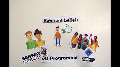 Theory of Planned Behavior - Consumer Behavior BHO2434