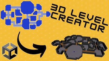 Unity 3D Level Generator Tutorial | Create 3D level using images