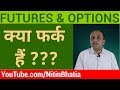 Spot and Forward Contracts versus Forex Options - YouTube