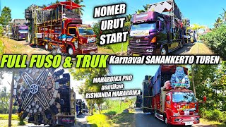 Download lagu Full Fusoš„MAHARDIKA PRO gantikan RISWANDA MAHARDIKA..Nomer Urut Start Karnaval Sanankerto Turen