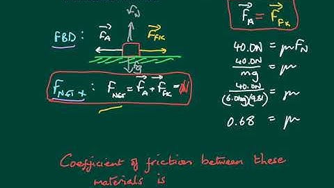 SPH3U 2.4 - Friction Introduction