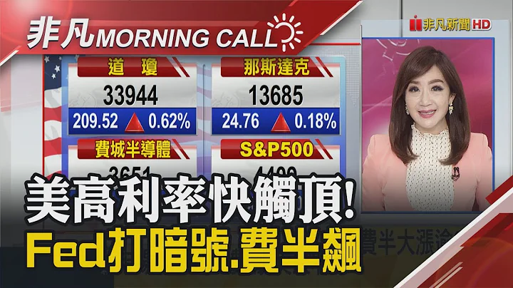 美高利率快触顶!Fed打暗号 美超级财报季 标普企业获利估年减7.2%  Threads将替Meta年营收贡献80亿美元｜主播陈韦如｜【非凡Morning Call】20230711｜非凡财经新闻 - 天天要闻