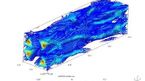 Generalized 3D Kolmogorov flow on T3, Re=60.0