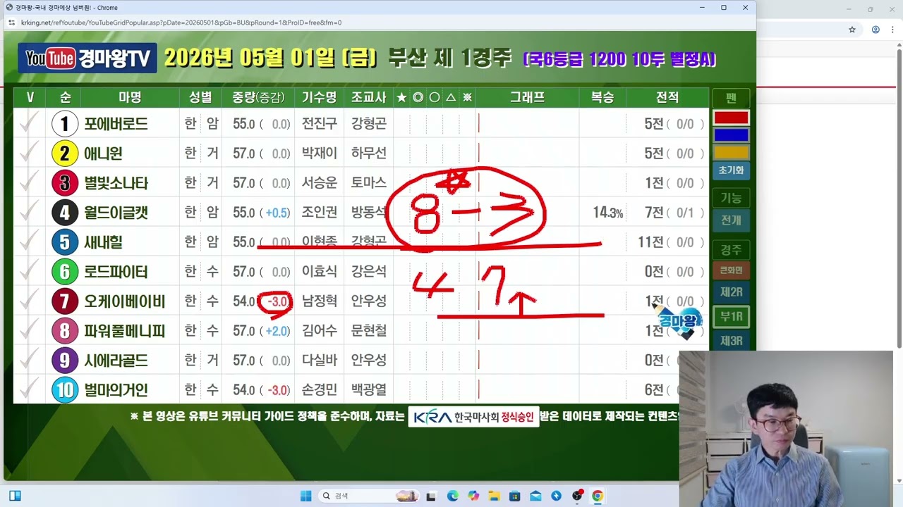 5월 1일 금요일 방송 (가정의달/남의돈으로즐기자/분석과내용/쾅쾅쾅)