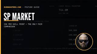 SP Market Monitor — EveBoosters.com Feature Guide