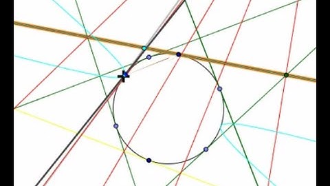 Projective Geometry 15 Conic Involutions, Pascal