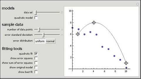 Linear and Quadratic Curve Fitting Practice