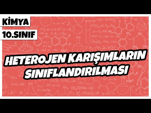 10. Sınıf Kimya - Heterojen Karışımların Sınıflandırılması | 2022