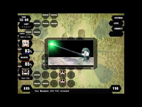 War of the Human Tanks in a Nutshell