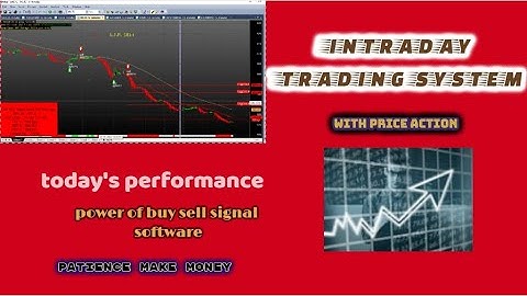Power Of Buy Sell Signal Software Today Performance Golden Strategy Amibroker