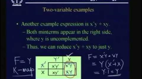 Lecture   9 Boolean Function Minimization
