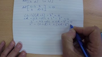 Eigenvalues of Symmetric Matrix