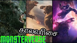 Monsterverse Timeline  explained (தமிழ்)