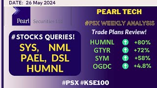 #PSX | Pearl Tech; KSE100, No Price Is Too High For The Bulls!