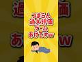 【2ch有益スレ】つまらん過大評価ゲームあげてけw#2ch有益スレ #2ch