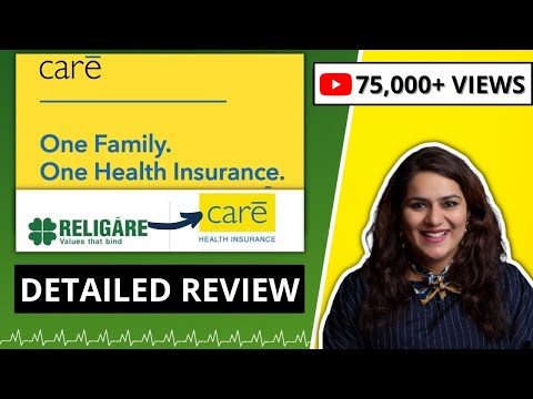 Care Health Insurance Policy Details | Religare Health Insurance Plan | Health Insurance 2021 ?