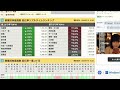 【日本株速報】25/7/11 なに？このSQ値は？