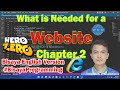 Chapter 2 - What is Needed for a Website?