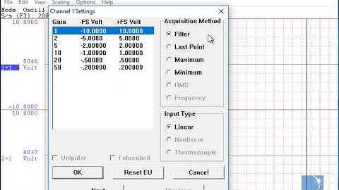 Changing the Channel Settings with a DI-4108