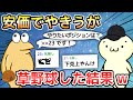 【2ch面白いスレ】安価でやきうが草野球した結果w【ゆっくり解説】