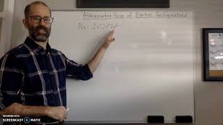 Abbreviated Form of Electron Configurations
