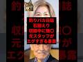 釣りバカ日誌石田えり収録中に強◯元スタッフかわエグすぎる暴露