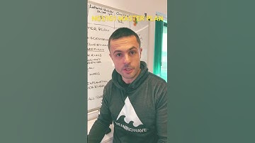 NEBOSH NG1/IG1 EXAMENPLAN