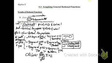 9.3: graphing ALL rational functions