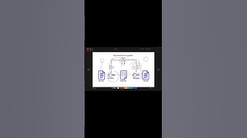 SSH in 15 Seconds 🔐 | Secure Login Hack Every Beginner Must Know
