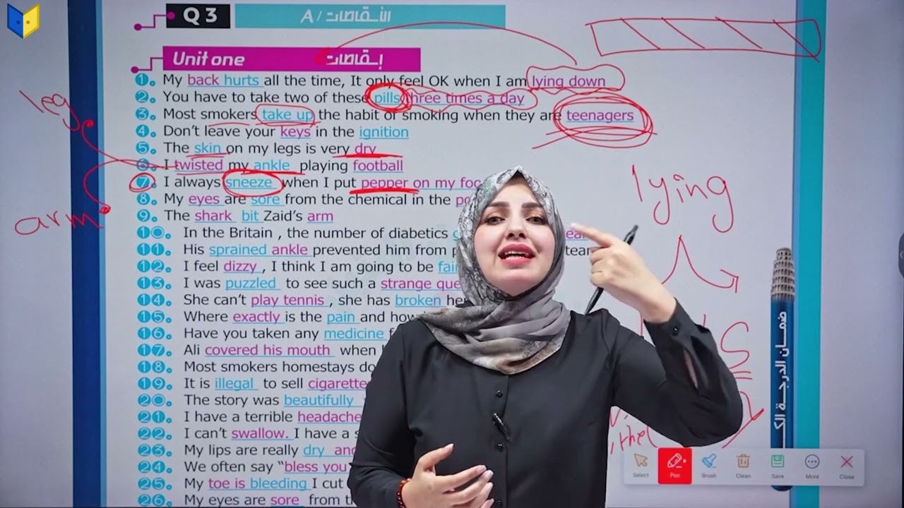 جميع اسقاطات الكتاب المراجعة المركزة