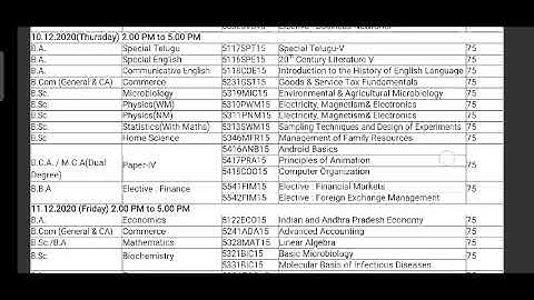 Degree 5th semester Supply Exams Revised Timetable December 2020 | Vikrama Simhapuri University