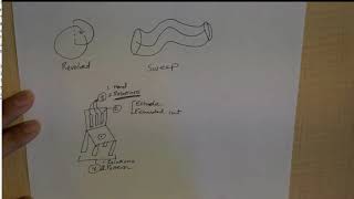 Solidworks Intro Part 1: Introduction to Solidworks and Make a Chair
