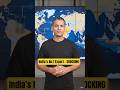 India’s No.1 Export Explained: Refined Petroleum | Top Export Products of India 2026