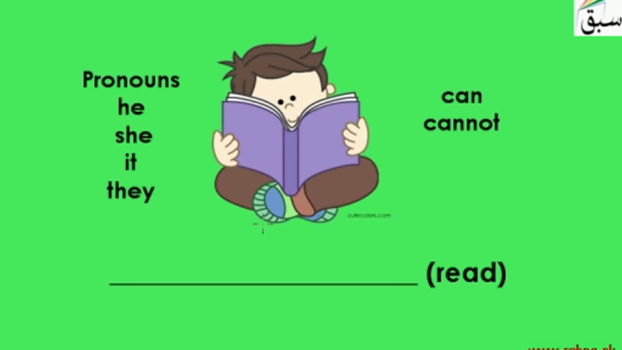 Use of Can & Cannot (explanation/complete sentences), English Lecture ...
