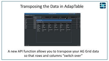 Transposing AG Grid data using AdapTable