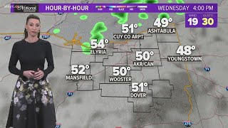 Northeast Ohio to see rain chances and spring-like condition | December 14, 2021 forecast